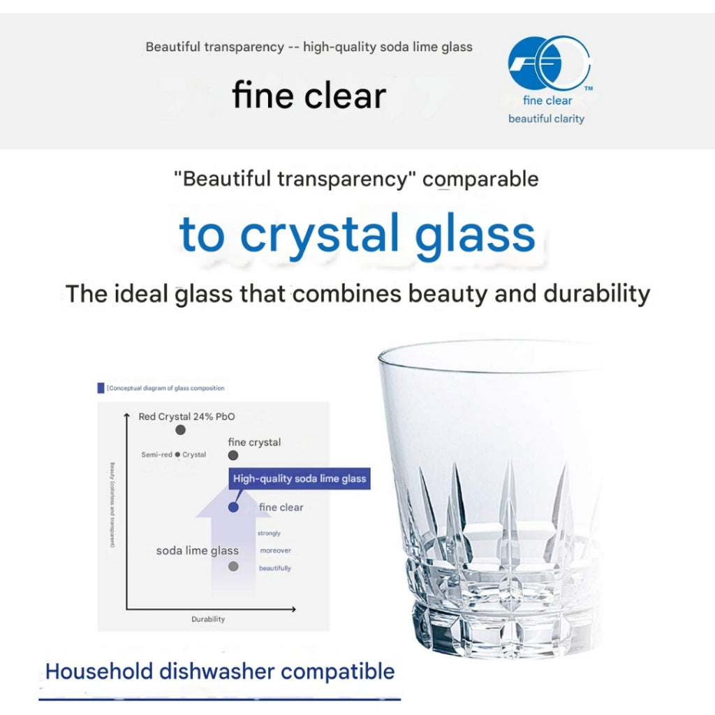 Toyosaki Glass Cold Sake Set, Made in Japan, Dishwasher Safe, Sake Cups, Sake Glass Carafe Set, Gift for Father's Day, Mother's Day, Birthdays, G095-H100