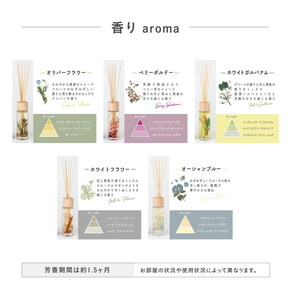 FUJIEI B-nature 120ml Reed Diffuser Collection