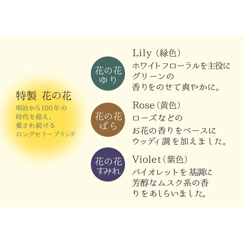 Trial fragrances Traditional 6 types (3 bottles each)