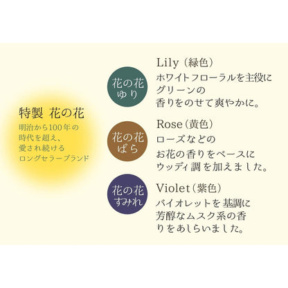 Trial fragrances Traditional 6 types (3 bottles each)