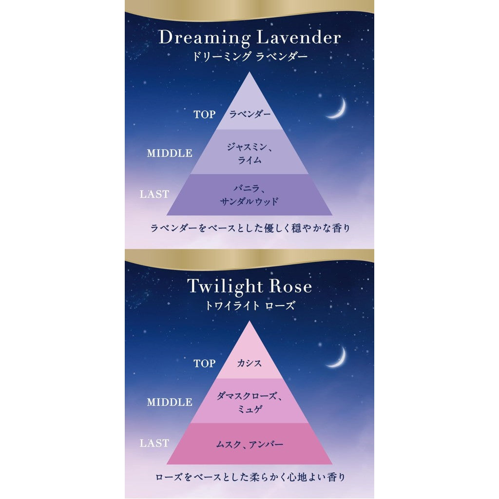 "Premium Aroma for Sleep: Assorted Refill Sets for Relaxing Room Fragrance (Includes Dreaming Lavender, Twilight Rose, and Healing Chamomile)"