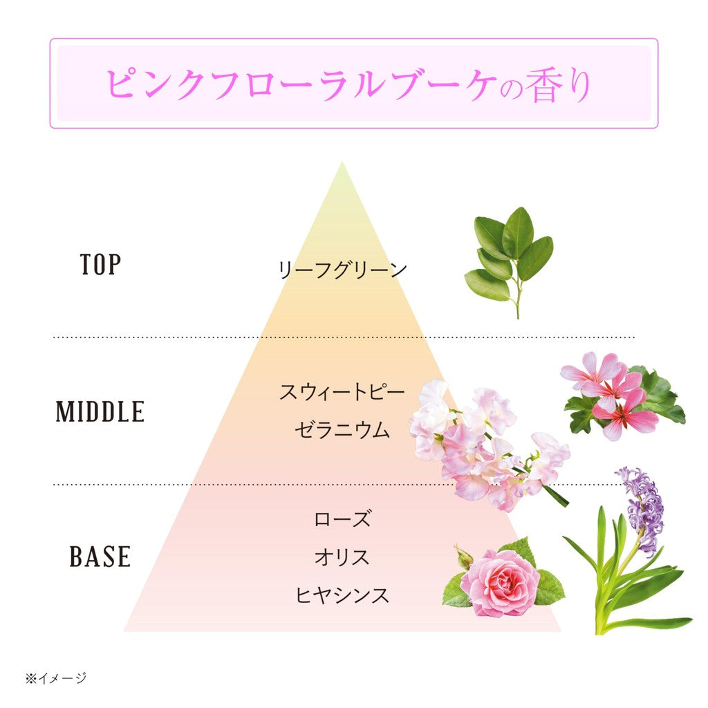Sawaday Scented Stick Refills - Pink Floral Bouquet, in Collaboration with Hibiya Kadan - Room Fragrance and Air Freshener