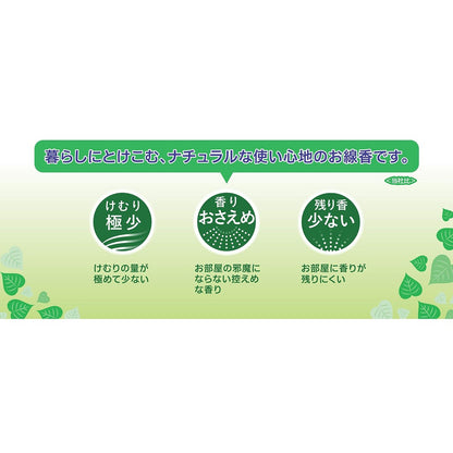 Nippon Kodo Daily Incense Natural Large Rose Package