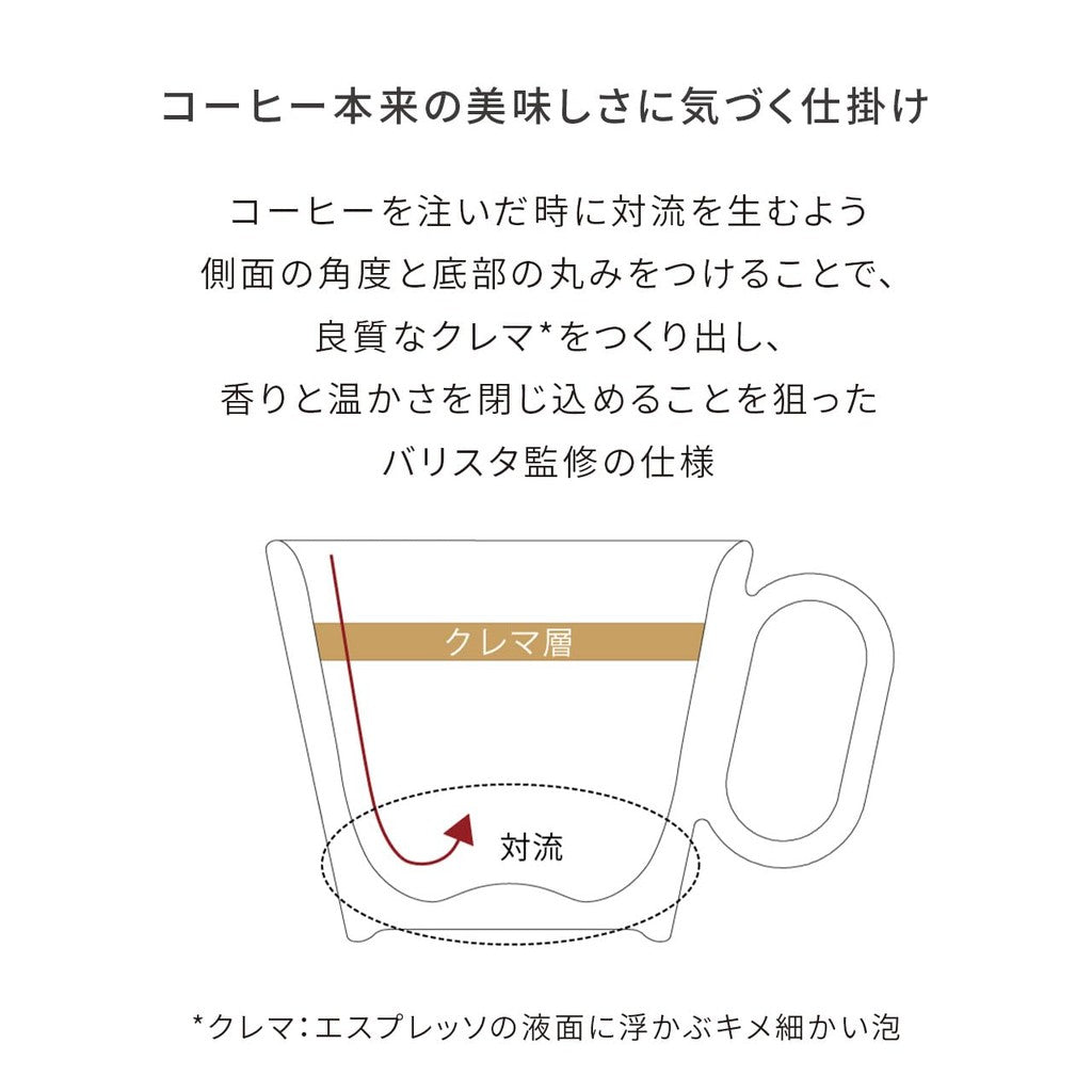 Wired Beans Lifetime Companion Mug - Hasami Porcelain Rosemary 240ml Coffee Cup (Assorted Colors)