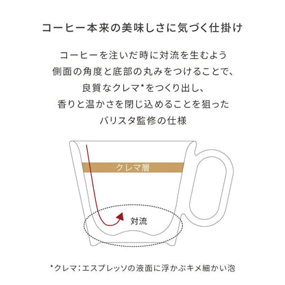 Wired Beans Lifetime Companion Mug - Hasami Porcelain Rosemary 240ml Coffee Cup (Assorted Colors)
