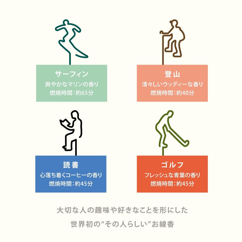 Kameyama Memories of That Day Incense Sticks for Golf, 5 Pieces, Fresh Green Leaf Fragrance, Magnetic Incense Holder, Incense.