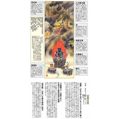 Hanging Scroll - "Disaster Prevention Dragon God" / Eito Sojun (Buddhist name, auspicious design)