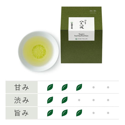 Gion Tsujiri Tsujiri no Sato Sencha Set - 88 Nights Collection, Kyoto Matcha Sweets Gift, Souvenir