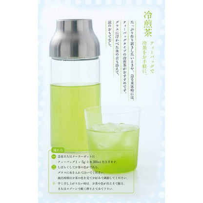 Gion Tsujiri Cold Brew Tea Bags 5g x 30 bags Kyoto Tea Pack Cold Brew Green Tea Gift Souvenir