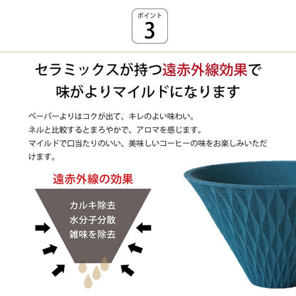 COFIL Flow Wave Ceramic Coffee Dripper with Base - Available in Peacock Green, Salmon Pink, and Black - Made in Japan