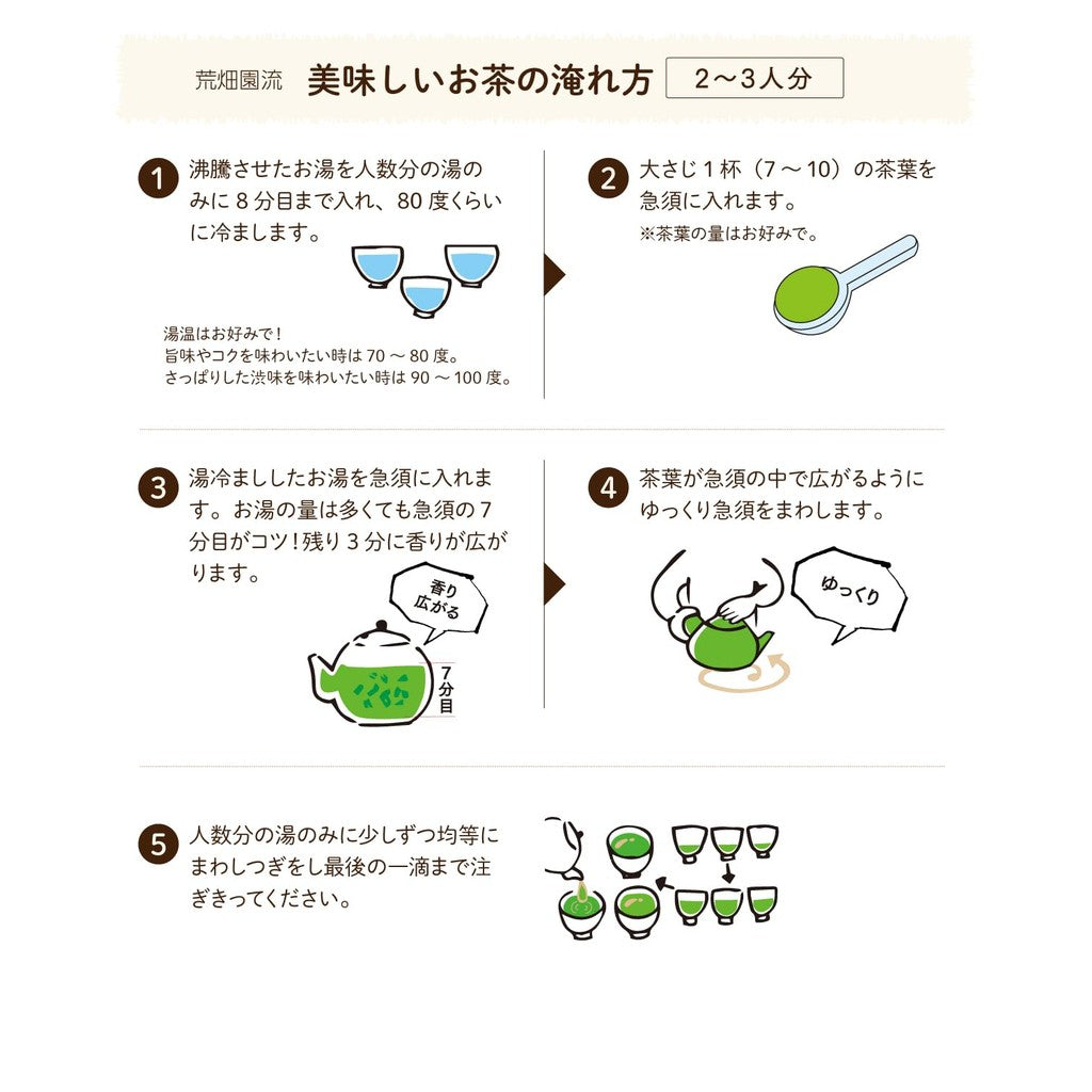 Arahataen Daichi no Uta Flower Pattern Tea Can Gift Set (2 x 80g) - Green Tea, Shizuoka Tea, Mukonosuke Can, Cute Design
