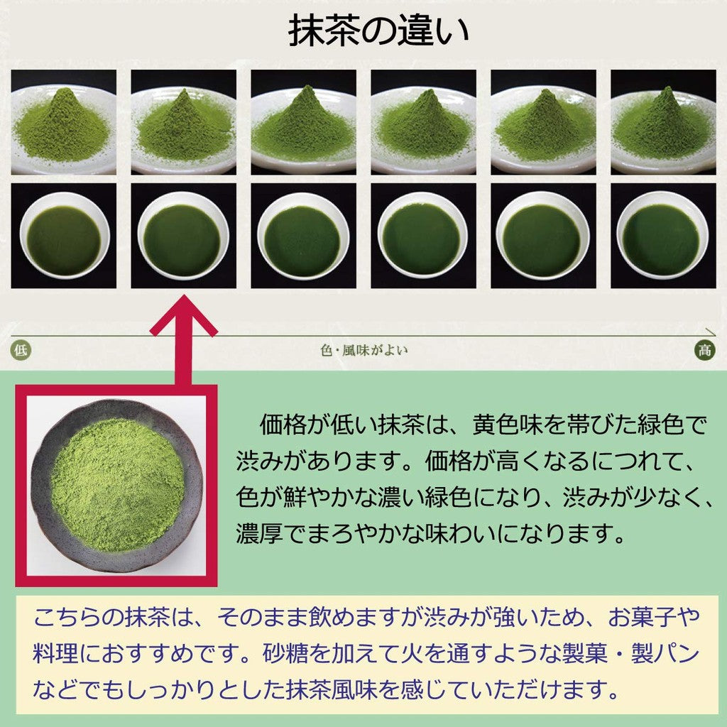 Chikiriya Matcha Bulk Pack 150g Powder