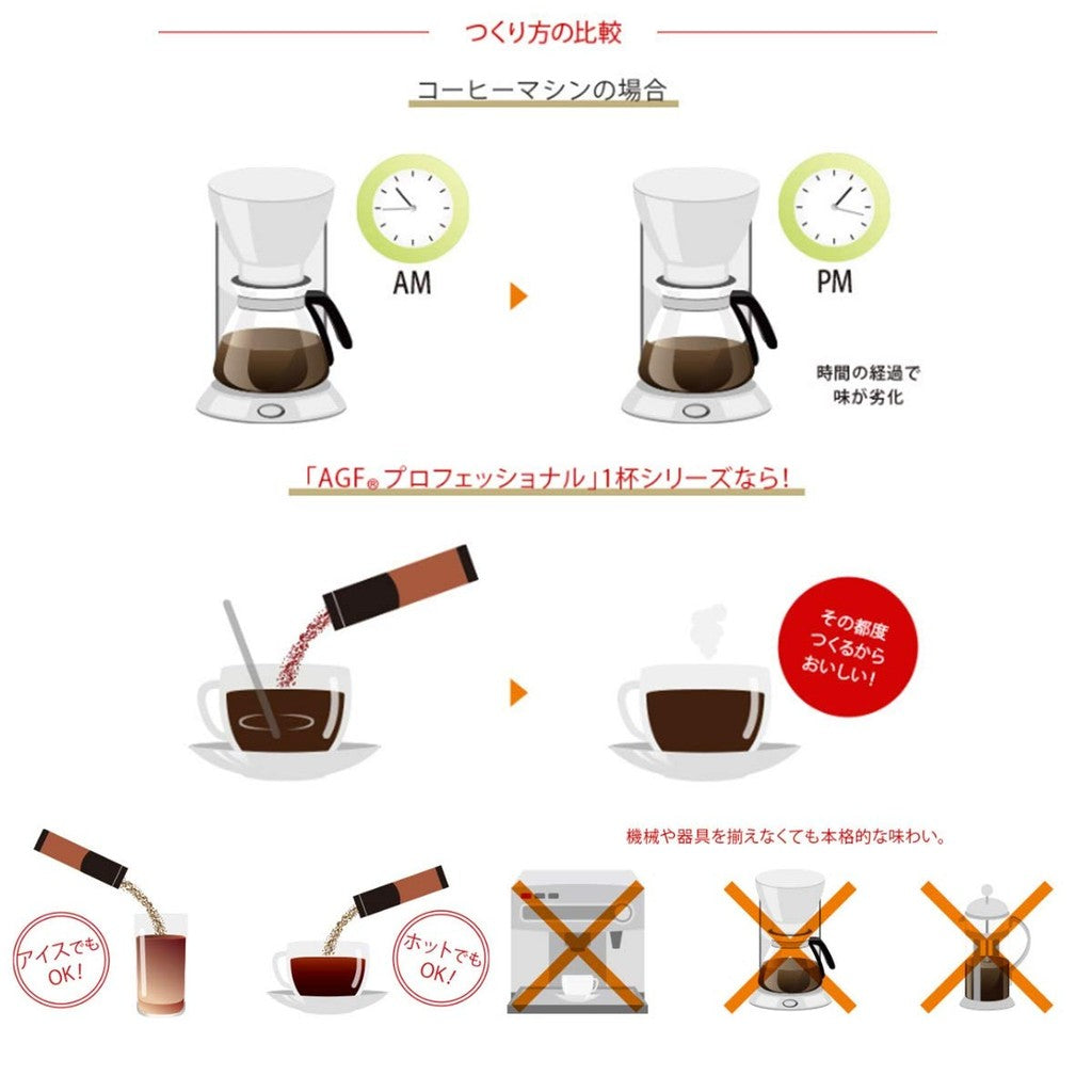 AGF Professional Rich Matcha Latte, 30 single-serving packets, powdered.