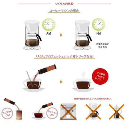 AGF Professional Rich Matcha Latte, 30 single-serving packets, powdered.