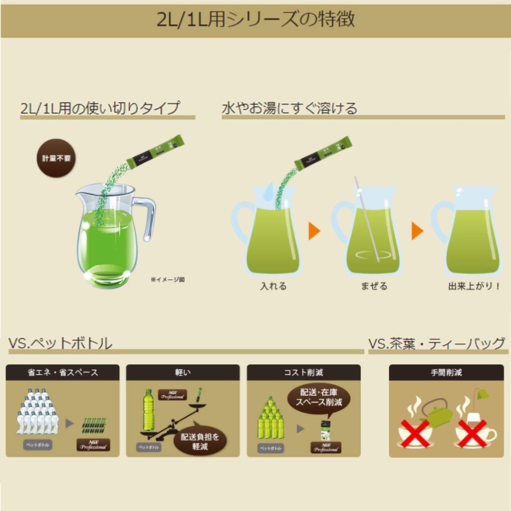 AGF Professional Gyokuro Powdered Green Tea, Makes 2L, 10-Pack