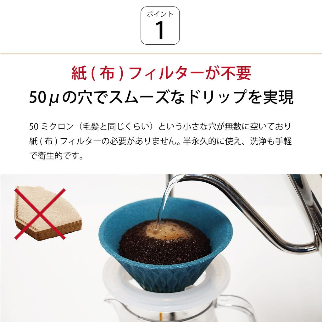 COFIL Flow Wave Ceramic Coffee Dripper with Base - Available in Peacock Green, Salmon Pink, and Black - Made in Japan