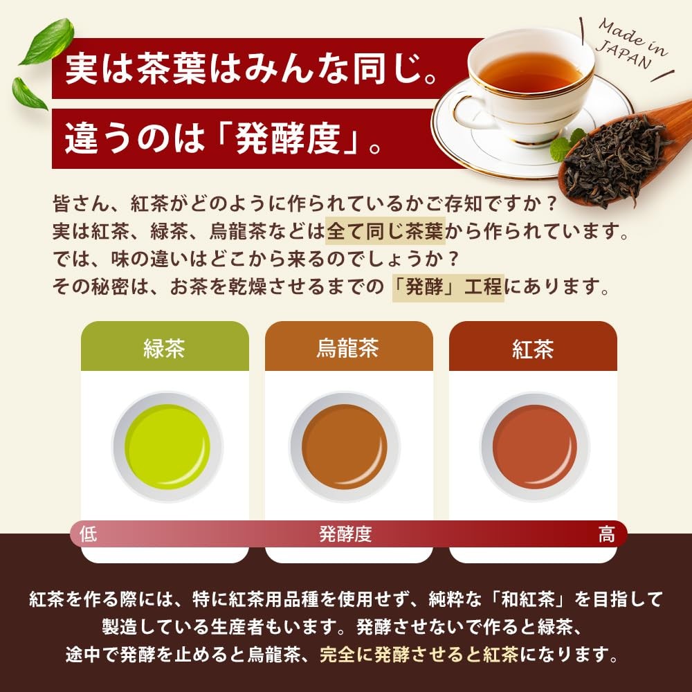 Milk Tea Pairing Black Tea - Japanese Black Tea Premium Milk Tea Collection, 3 packs × 50g (Total 150g)
