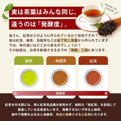 Milk Tea Pairing Black Tea - Japanese Black Tea Premium Milk Tea Collection, 3 packs × 50g (Total 150g)