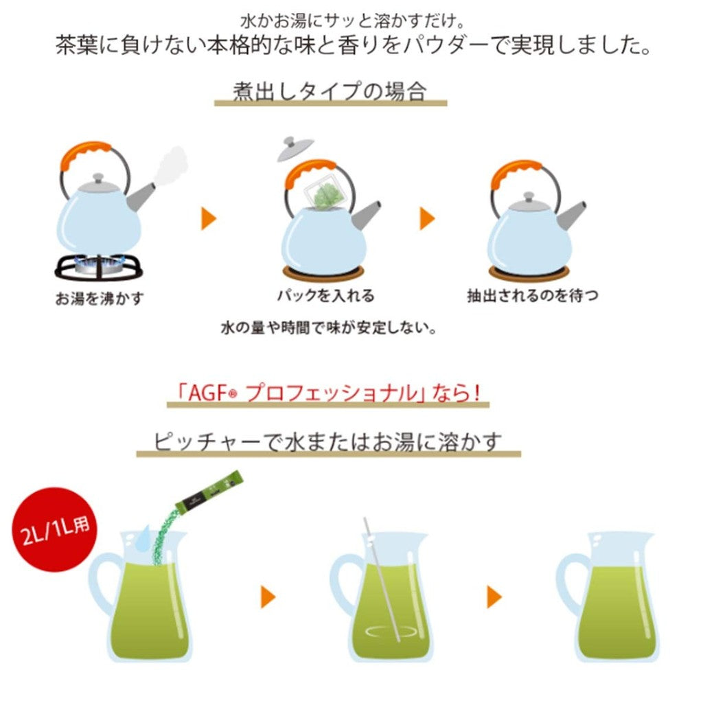 AGF Professional Gyokuro Powdered Green Tea, Makes 2L, 10-Pack