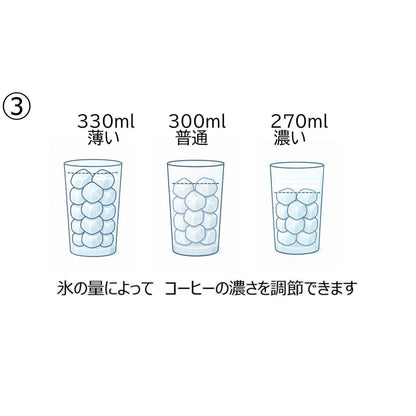 CrefoR Seto-Yaki Japanese Ceramic Coffee Dripper DR001 Beige Pour-Over for Iced Coffee