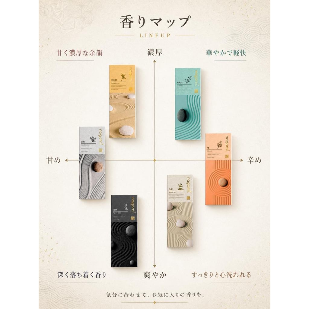 nagomi. Authentic Japanese Natural Incense Sticks – Temple-Inspired Scents for Relaxation, Meditation & Purification (Made in Japan)