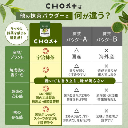 Kyoto Uji Matcha Powder 50g with Zipper Packaging - Locally Made Premium Quality CHOT+chaware