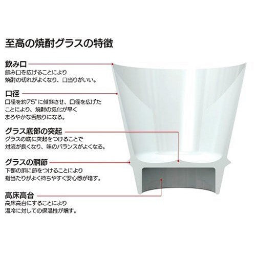 【made in japan】
Arita Pottery "Supreme Shouchu Glass" White Porcelain Tumbler, 280ml Capacity, Microwave and Dishwasher Safe, Made in Japan - Item No. 95374