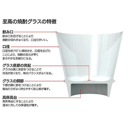 【made in japan】
Arita Ware "Supreme Shochu Glass" Ryumon Tumbler, 280ml Capacity, Ceramic, Microwave & Dishwasher Safe, Made in Japan, Product Code 95378.