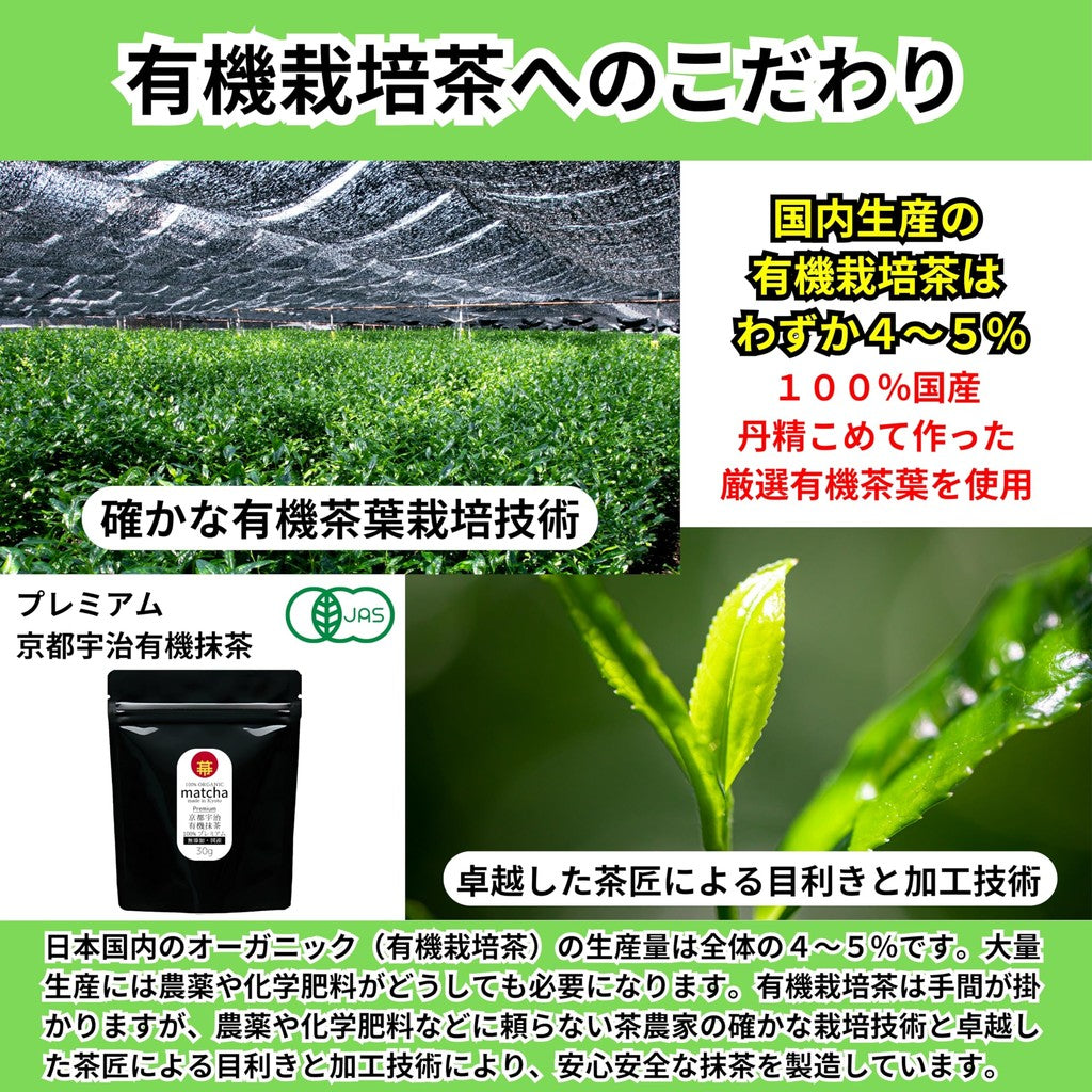 Premium Matcha Green Tea Powder 30g - 100% Organic Uji Kyoto, Japan, JAS Certified, Additive-Free, Ideal for Matcha Latte and Ceremonial Use, Deep Green Color. Perfect for Tea Lovers.chaware