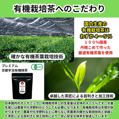 Premium Matcha Green Tea Powder 30g - 100% Organic Uji Kyoto, Japan, JAS Certified, Additive-Free, Ideal for Matcha Latte and Ceremonial Use, Deep Green Color. Perfect for Tea Lovers.chaware