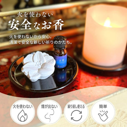 Hanaokuri Hana Kaoru Aroma Incense & Stone Set - Kutani, Agarwood Scent, Flameless Memorial Gift