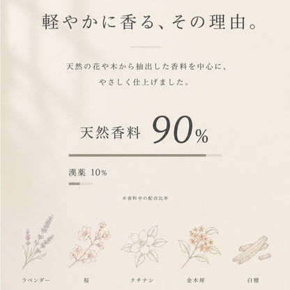 Japanese Low-Smoke Incense Sticks Aromatherapy Set - 5 Fragrances by Scent Voyage, Mild Burn