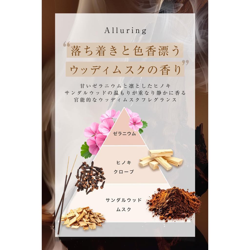 Sillage Japanese Incense Sticks – 20 Perfume-Inspired Aromatherapy Sticks