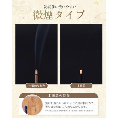 OneSheep Sandalwood Incense Sticks - Sweet Scent, Low Smoke, Bedtime Aromatherapy, 40-Pack, No Holder