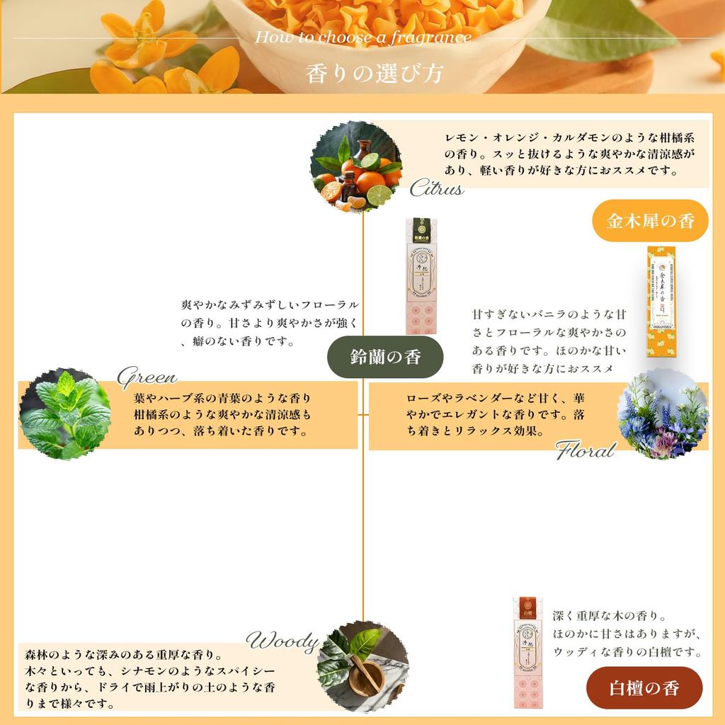 Purifying Incense Sticks - Kinmokusei (Osmanthus) Scent, Made in Japan, 50 pcs, 13.5cm