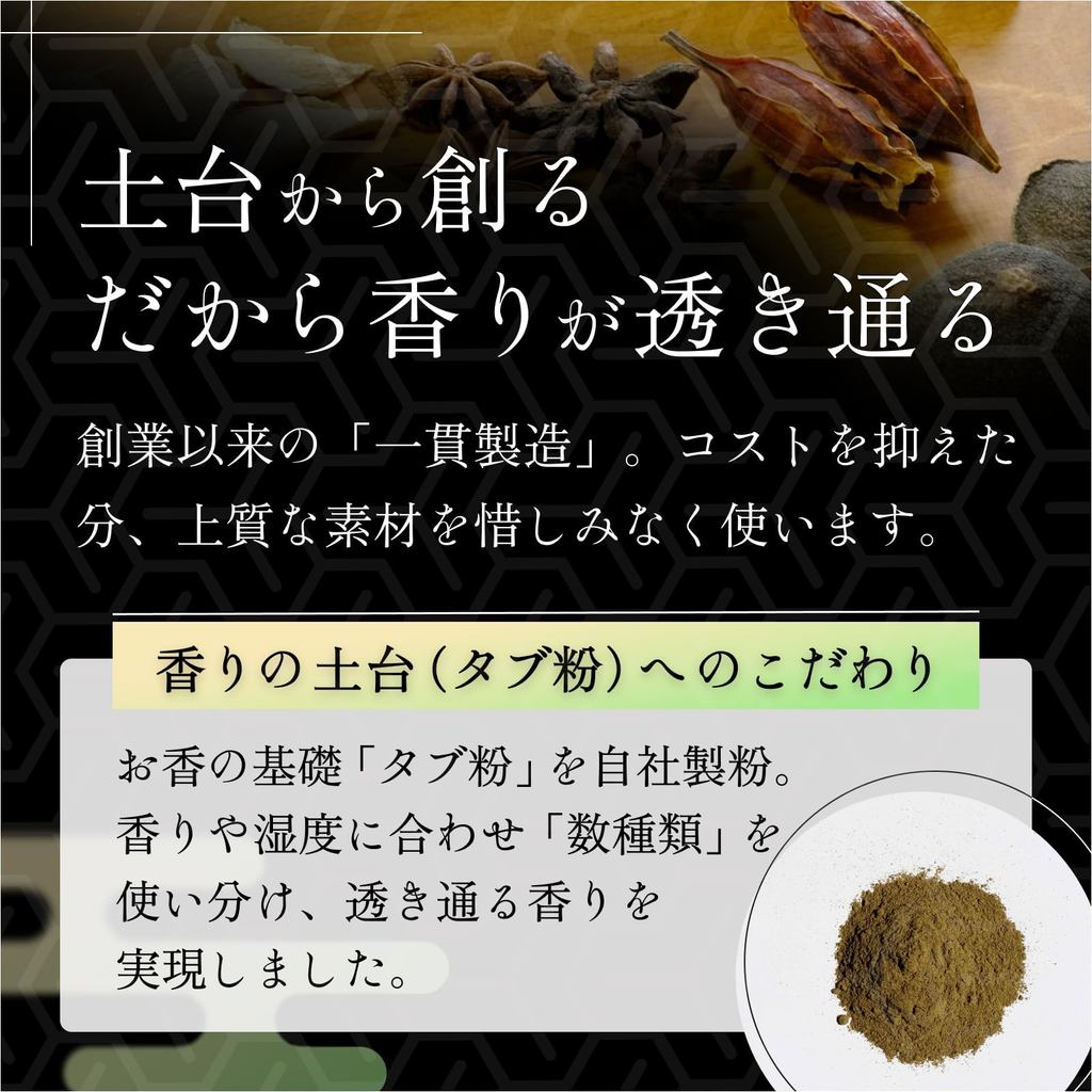 Tennendo Japanese Vanilla Incense Cones 12g - Japan-first Kurume Vanilla Relaxing Gift Japan-made
