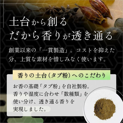 Tennendo Japanese Vanilla Incense Cones 12g - Japan-first Kurume Vanilla Relaxing Gift Japan-made