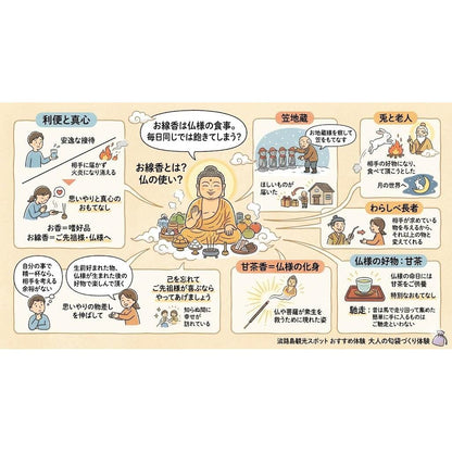 Awaji Baikundo Purifying Incense 90g - 2026 Ward-Off Evil & Good Luck, Amacha Tea Scent Room & Altar