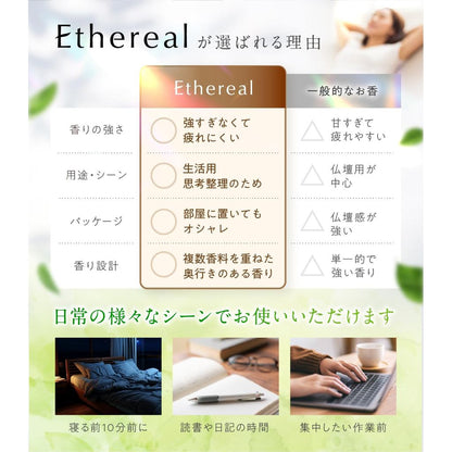 Ethereal Japanese Sandalwood Incense Sticks – 30 Sticks (13.5 cm, ~30 min burn), Musk Vanilla Vetiver Aroma, No Holder, Gift for Mother’s Day & Seniors