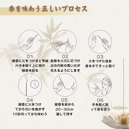 Sakura Incense Stick Holder Set - Japanese Zen Ash Catcher Tray, Minimalist Home Decor, 4pcs