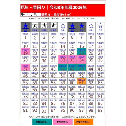 Awaji Baikundo Purifying Incense 90g - 2026 Ward-Off Evil & Good Luck, Amacha Tea Scent Room & Altar