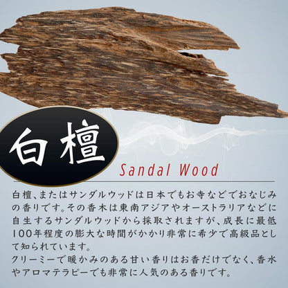 DANNY LIB Made in Japan Sandalwood Incense Sticks Sampler - 5 Types Washi-Wrapped Purification Gift