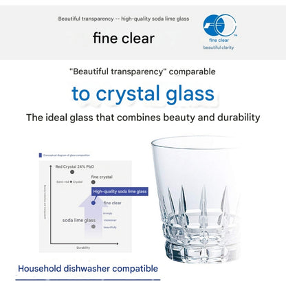 Toyosasaki Glass Sake Glass Collection Cold Sake Set Made in Japan Dishwasher Safe Sake Cups Sake Glass Carafe Set Gift Present Elderly Day Father's Day Mother's Day Birthday G095-H100